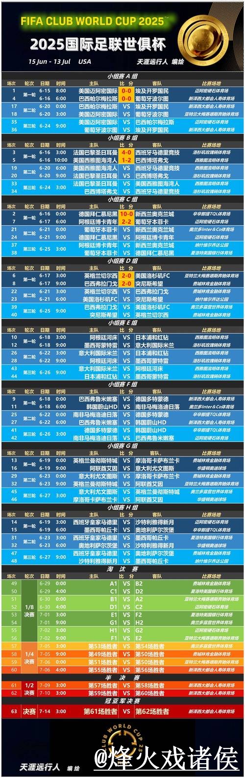 世界杯在线直播对比，卡顿问题和地址变化哪个更方便