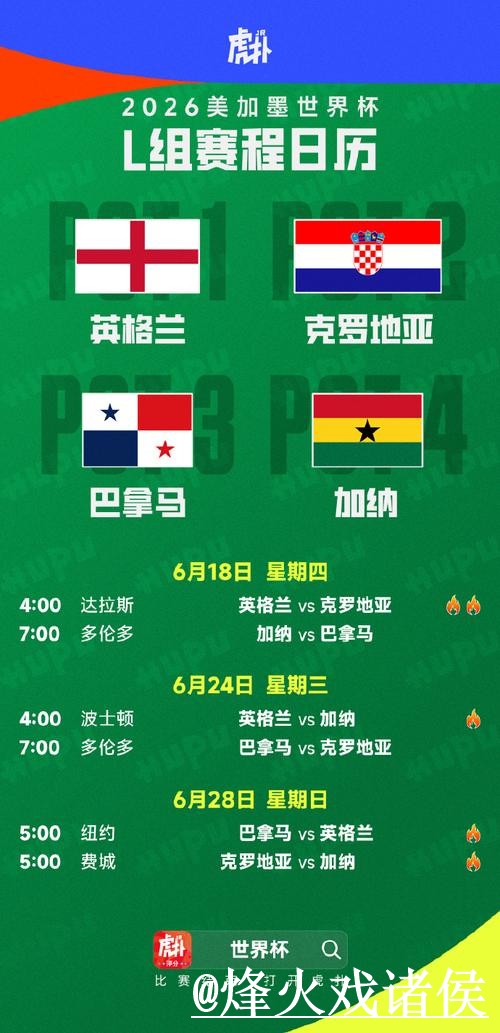 2026世界杯手机直播新手指南，赛前进入和播放问题整理